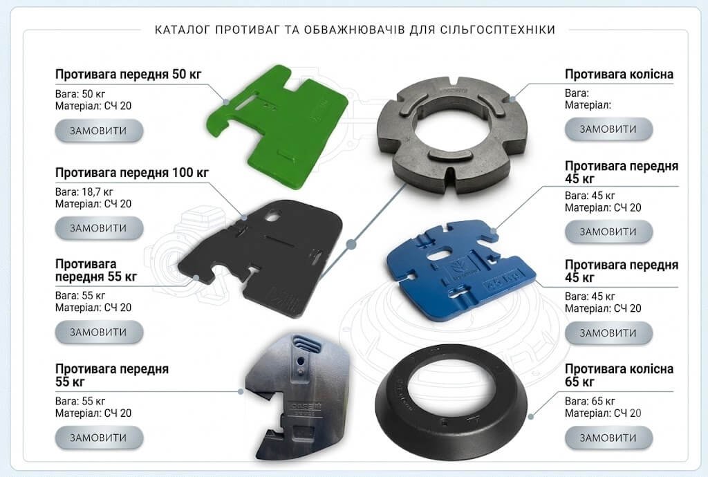 Противаги з чавуну